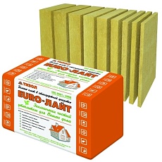 Тизол ЕВРО-Лайт 35 К (1000*600*100) 8п/0,48м3/4,8м2